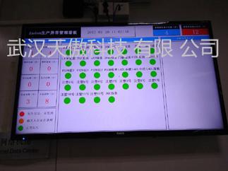 智慧服装厂车间工业液晶电子看板试用心得-腾讯云开发者社区-腾讯云